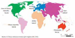 Harita 2.1 Dünya nüfusunun kıtalara göre dağılımı (BM, 2015)