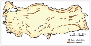 Harita 3.2 Türkiye’deki başlıca dağların dağılışı