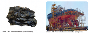 Görsel 2.102 Demir mineralleri içeren bir kayaç - Görsel 2.103 Demirin kullanım alanlarından gemi yapımı